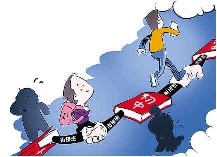 ���¸߿�����������һ����ԓ������ó�����㕽���