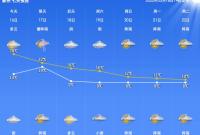 ���L(f��ng)�� ��ˮ�������Ռ�������_�����ك���ģʽ