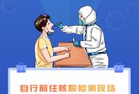 ���������������ѣ����P(gu��n)����z�y