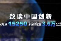 ����ʽ���������S���S��(d��ng)��������ظ����Ї�(gu��)��(chu��ng)��