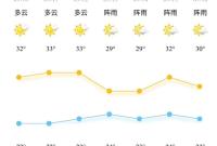 ��ߚ�،�������2�����^�����܌������߀���@Щ׃������