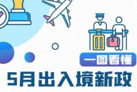 �D(zhu��n)����һ�D����5�³��뾳����